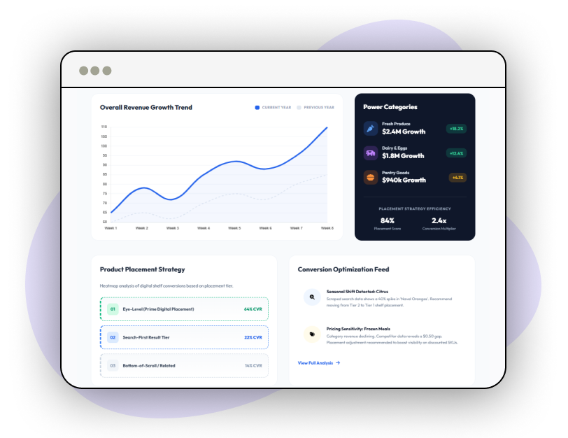 Marketing-Intelligence